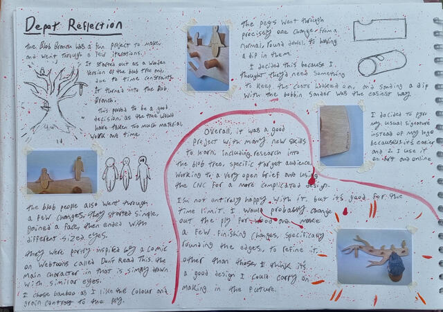 The reflection page.