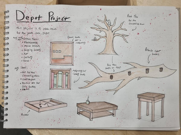 Initial ideas and sketches.