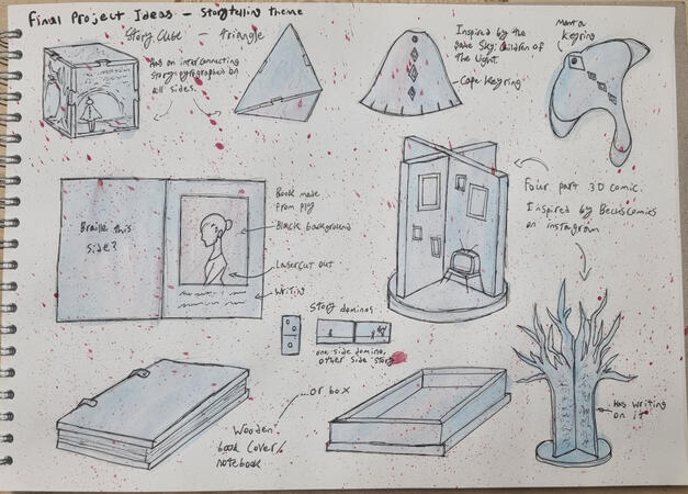 Initial ideas, some inspired by video games.