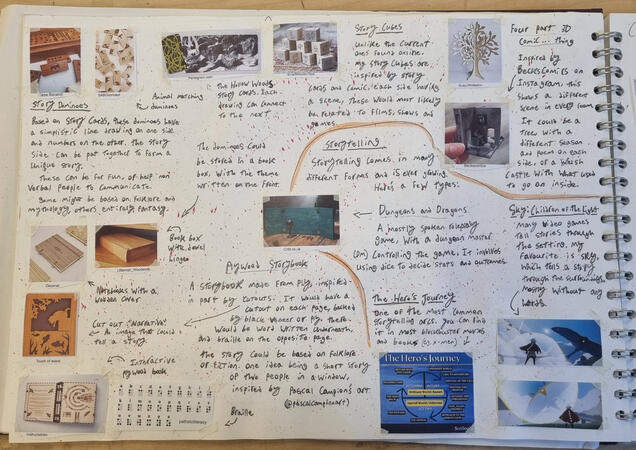 A further look into some of the ideas.