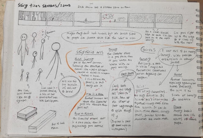 Brainstorming ideas for Story Tiles.