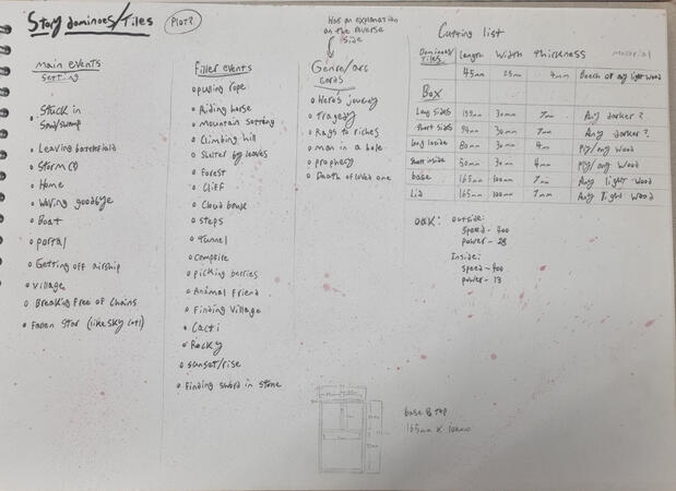 List of events on the Tiles, plus cutting list.